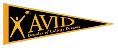 AVID 